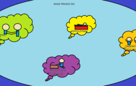 klasa 6a Mam prawo do ...