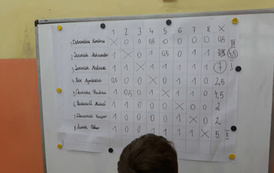 Mateusz Mistrzem warcab&oacute;w po raz drugi! (1)